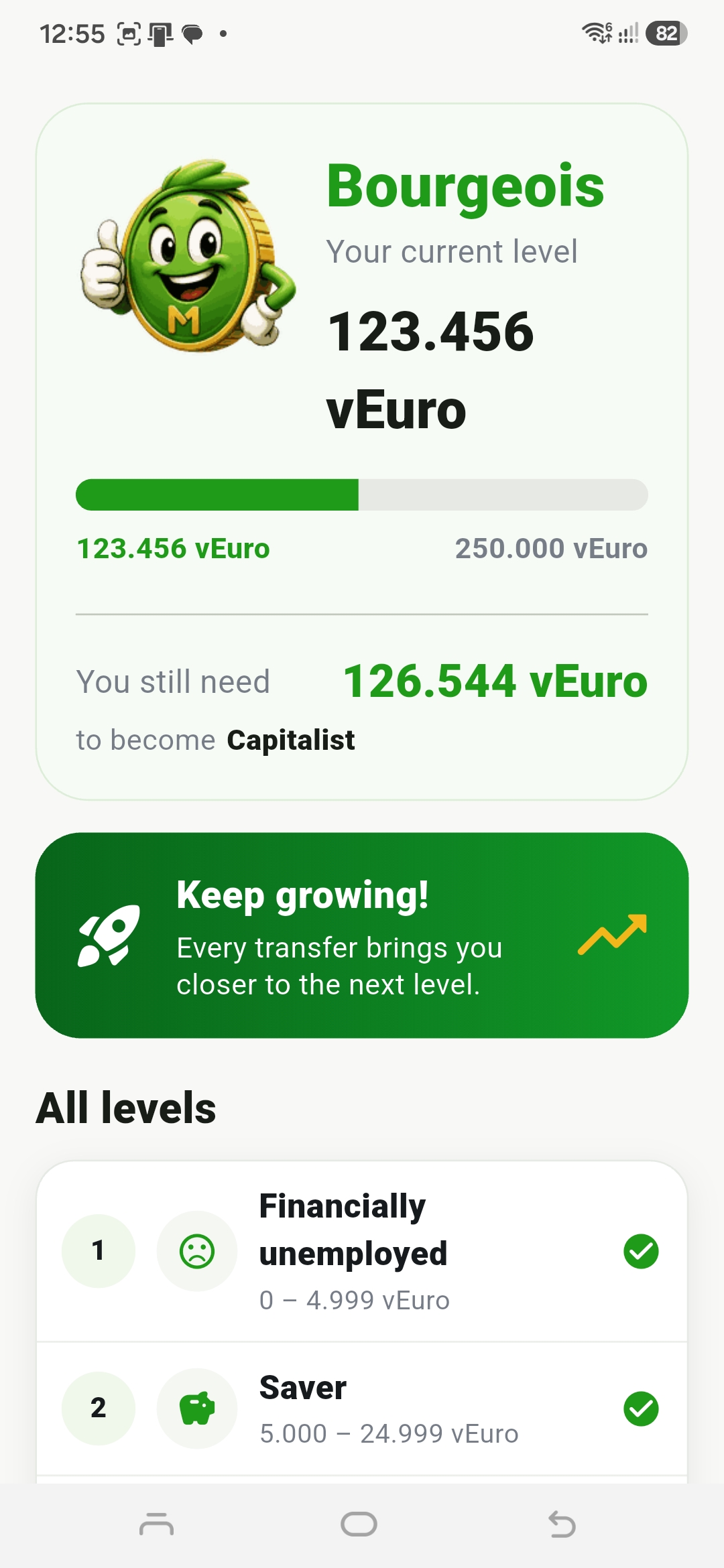 Millio status levels